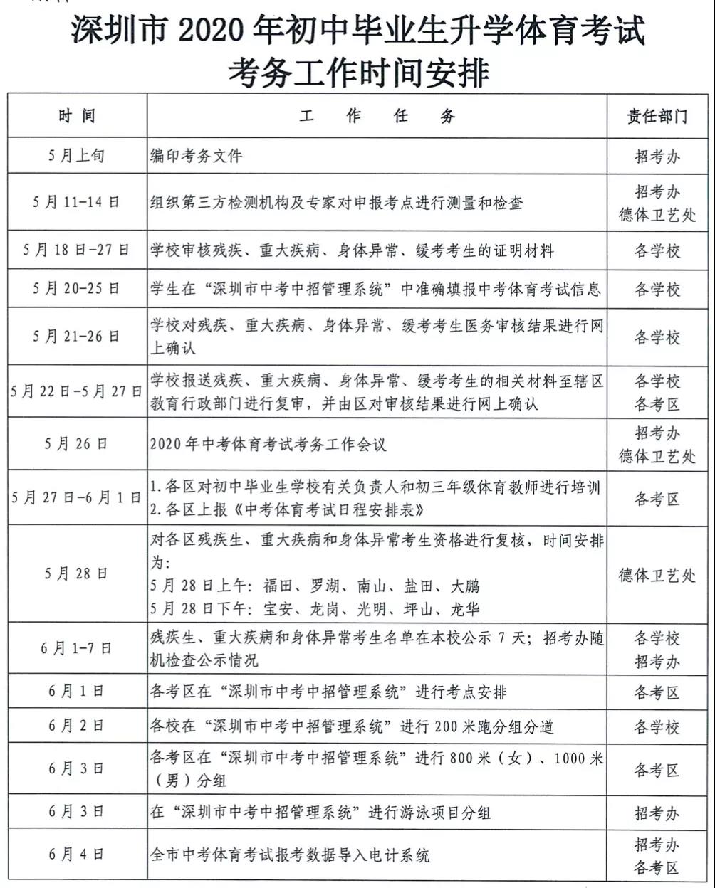 廣東深圳初中會考時間表及重要性解析