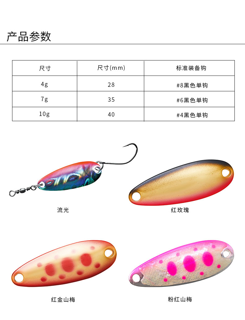 路亞亮片品牌深度解析，探尋最佳釣魚利器選擇