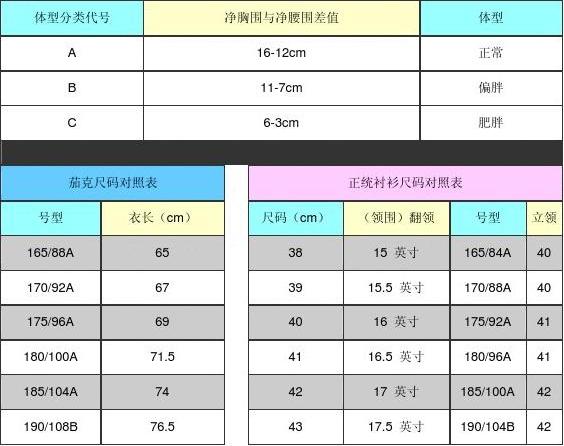 服裝技術(shù)參數(shù)深度解析與應(yīng)用探討指南