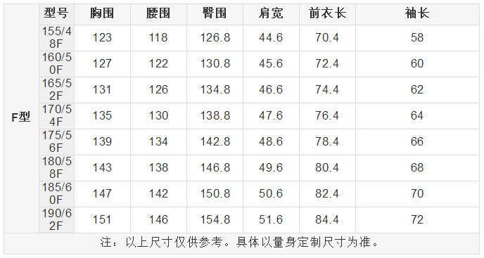 揭秘喬丹衣服尺碼對照表，選購指南助你輕松選購不再迷茫