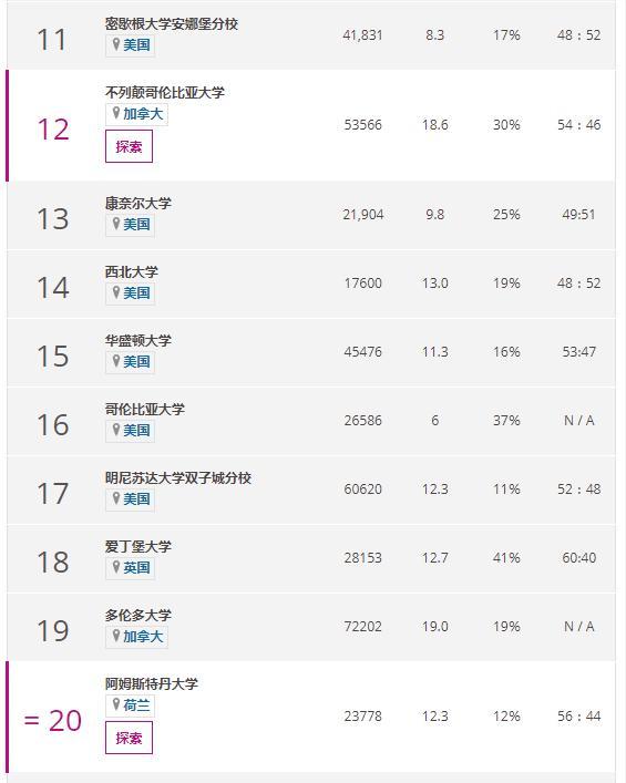 人員提 第2頁